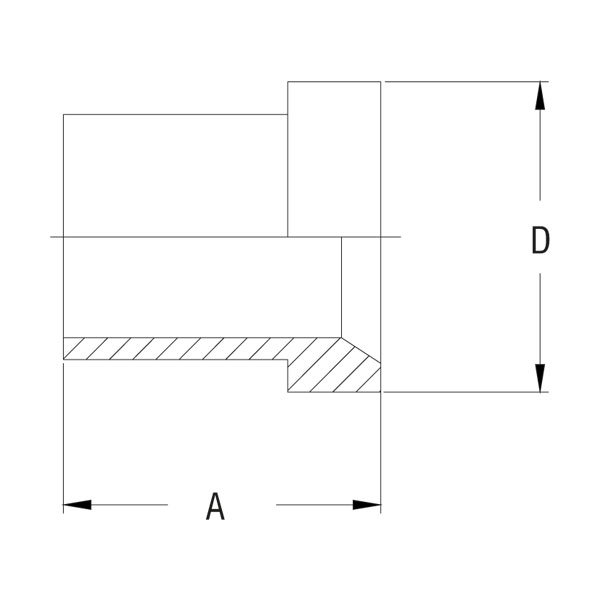 Sleeves - GV-302F-BU - 37° Flare Tube Fittings